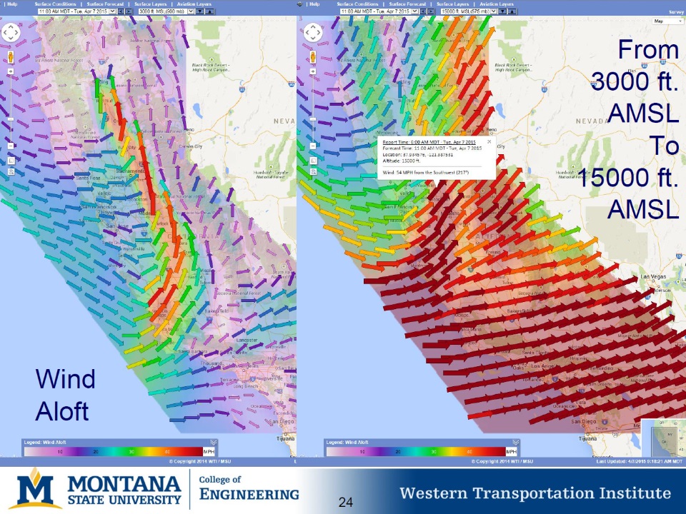 This slide shows the Wind Aloft layer in the Aviation WeatherShare application.