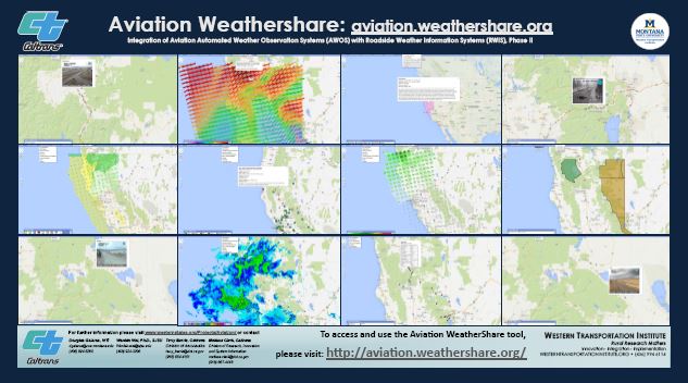 Aviation WeatherShare poster for 2014 California Aviation Day.