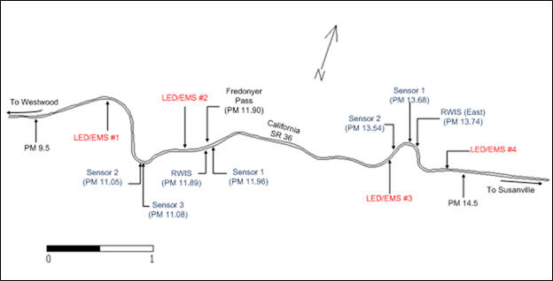 Schematic of the Fredonyer Pass icy curve warning system. Schematic of the Fredonyer Pass icy curve warning system.