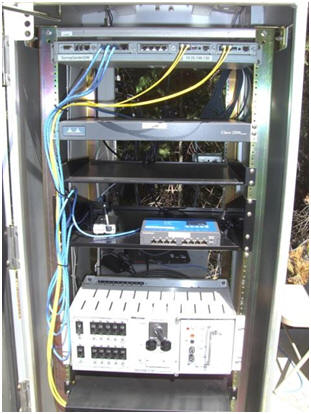 The Controller is built on a Moxa platform using a small embedded computer. It’s the device with the blue top in the middle of the cabinet. The Controller is built on a Moxa platform using a small embedded computer. It’s the device with the blue top in the middle of the cabinet.