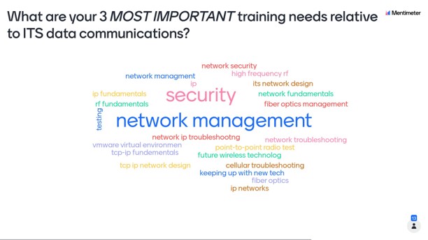 Word cloud developed for 3 most important ITS data communications training needs. What are your 3 most important training needs relative to ITS data communications? Security and network management are the largest. Network security, high frequency rf, ip, its network design, ip fundamentals, network fundamentals, rf fundamentals, fiber optics management, testing, network ip troubleshooting, network troubleshooting, vmware virtual environment, point-to-point radio test, tcp-ip fundamentals, future wireless technology, tcp ip network design, cellular troubleshooting, keeping up with new tech, fiber optics, ip networks. Mentimeter.